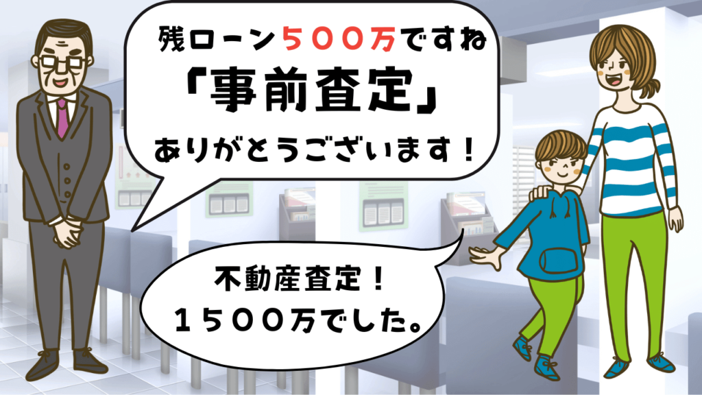 住宅ローンがある人