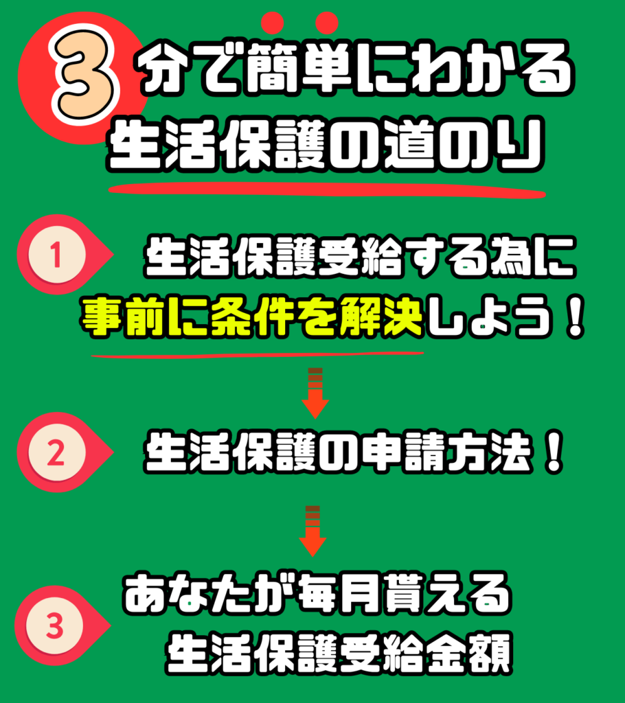 岡崎市生活保護｜条件・申請・金額公開【最新2024】 | 生活保護大辞典