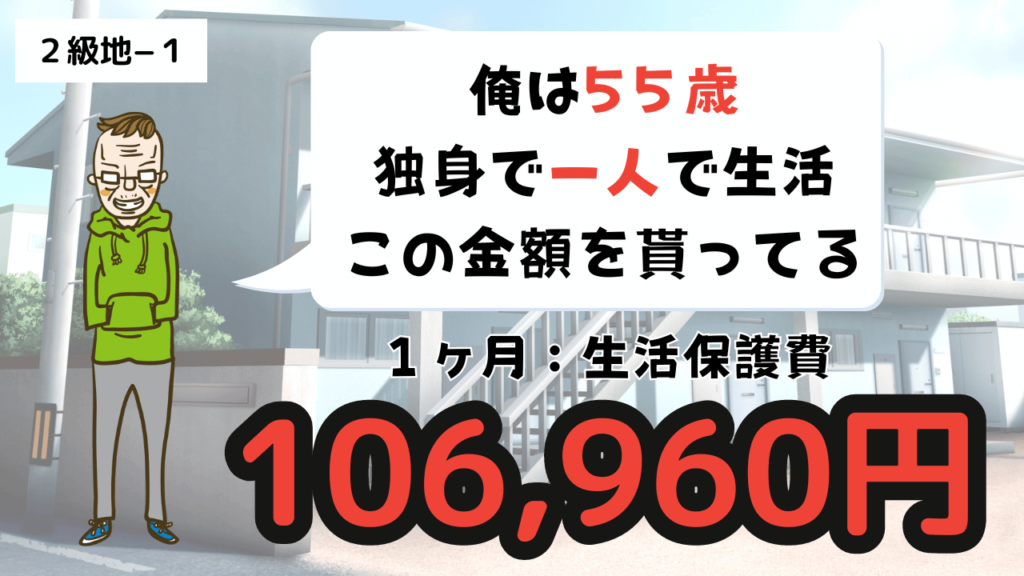 独身１人の生活保護費【２級地−１】