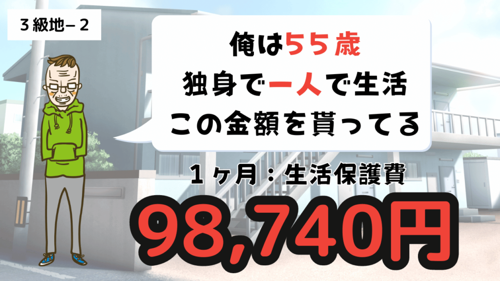 独身１人の生活保護費【３級地−１】