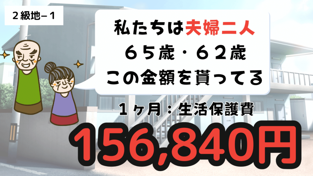 老夫婦２人の生活保護費【２級地−１】