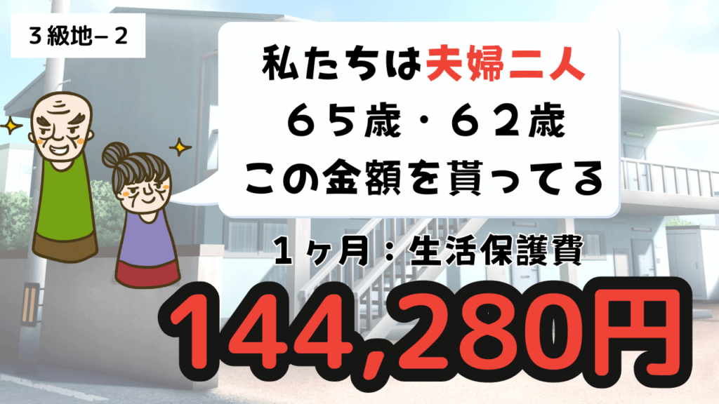 老夫婦２人の生活保護費【３級地−２】