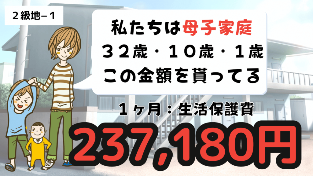 母子家庭で子供２人の生活保護費【２級地−１】